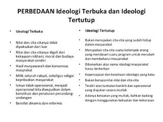 Ideologi Terbuka dan Tertutup: Pengertian, Ciri, Perbedaan, dan Contohnya